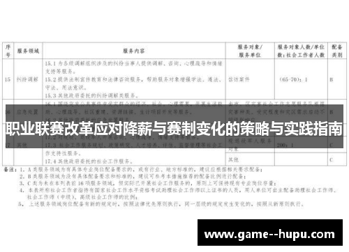 职业联赛改革应对降薪与赛制变化的策略与实践指南