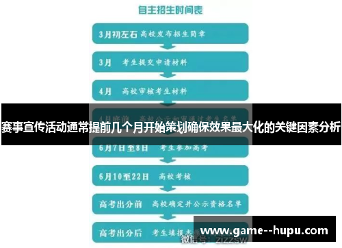 赛事宣传活动通常提前几个月开始策划确保效果最大化的关键因素分析 赛事宣传活动通常提前几个月开始策划确保效果最大化的关键因素分析