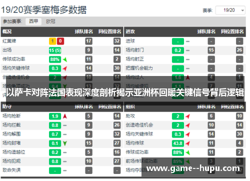 以萨卡对阵法国表现深度剖析揭示亚洲杯回暖关键信号背后逻辑