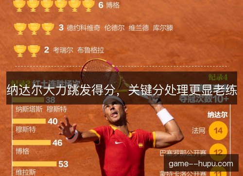 纳达尔大力跳发得分，关键分处理更显老练